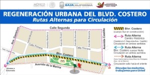 Costero Rutas Alternas